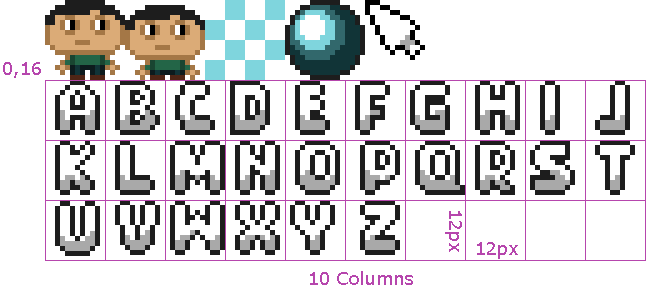 Custom font sprite sheet