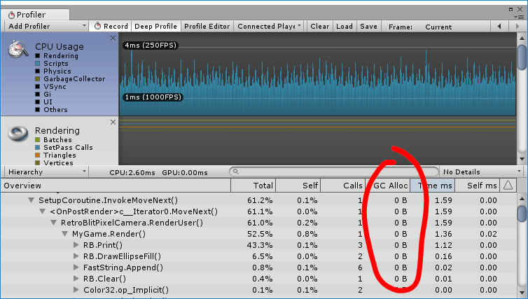 Unity profiler and FastString