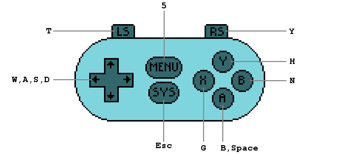 Button mapping for player one